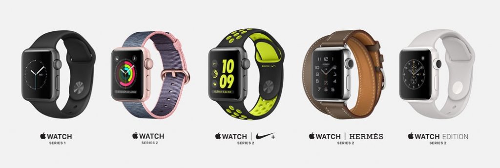 Modelos-Apple-Watch-2-1024x344.jpg